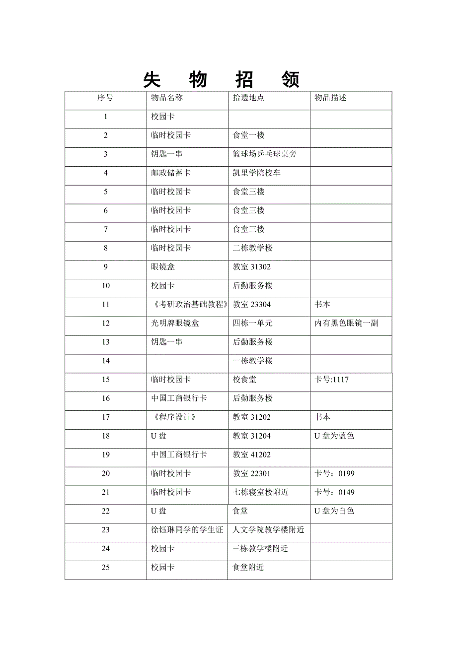 失物招领统计表_第1页