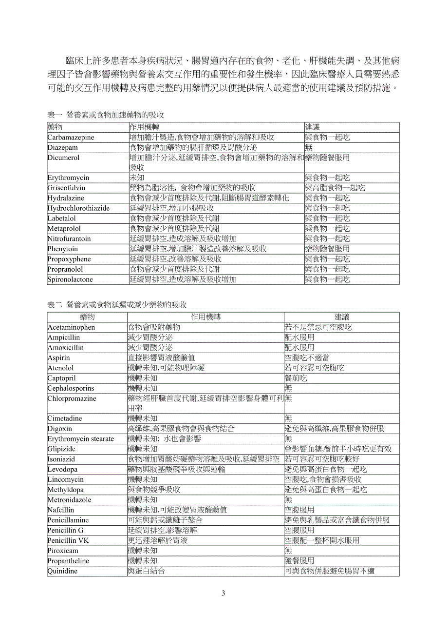 药物与食物的交互作用_第3页