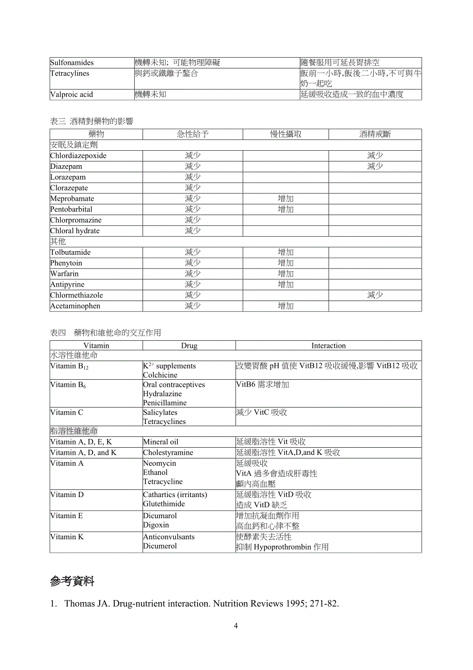 药物与食物的交互作用_第4页