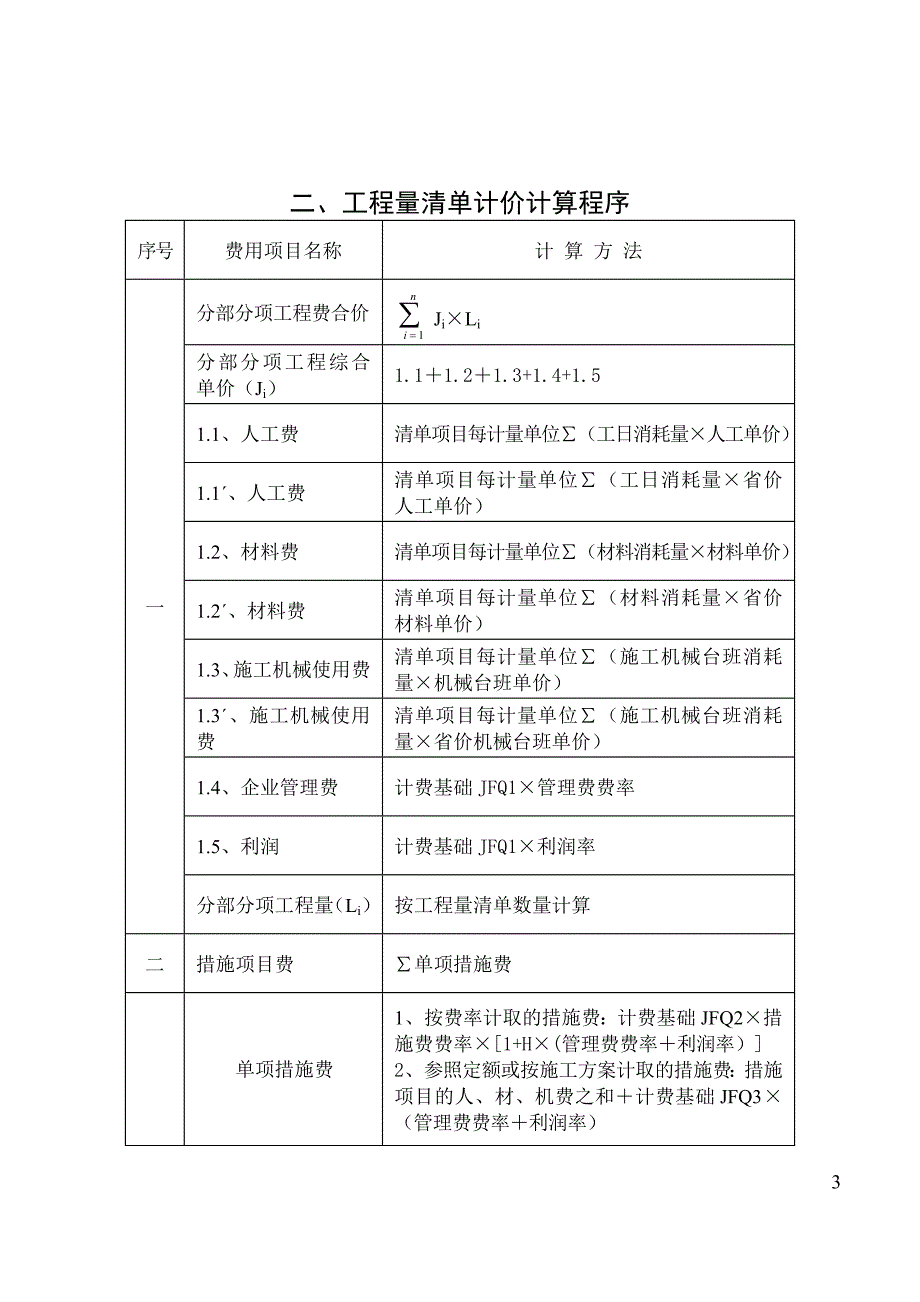 山东省建设工程费用取费程序_第3页