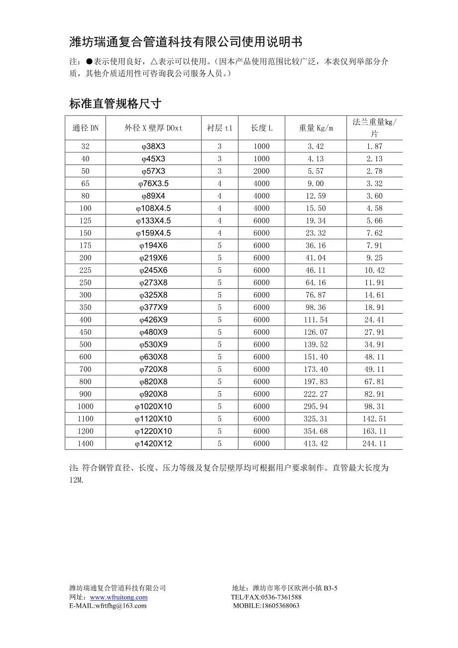 潍坊瑞通复合管道科技有限公司产品说明书_第5页