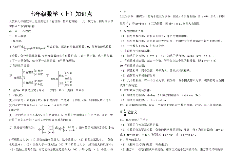 人教版初中数学1-15知识点总结及练习_第1页