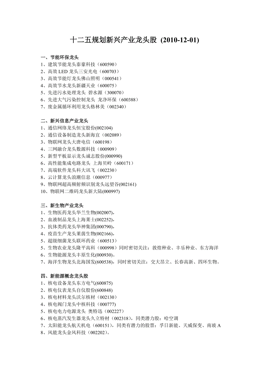 十二五规划新兴产业龙头股_第1页