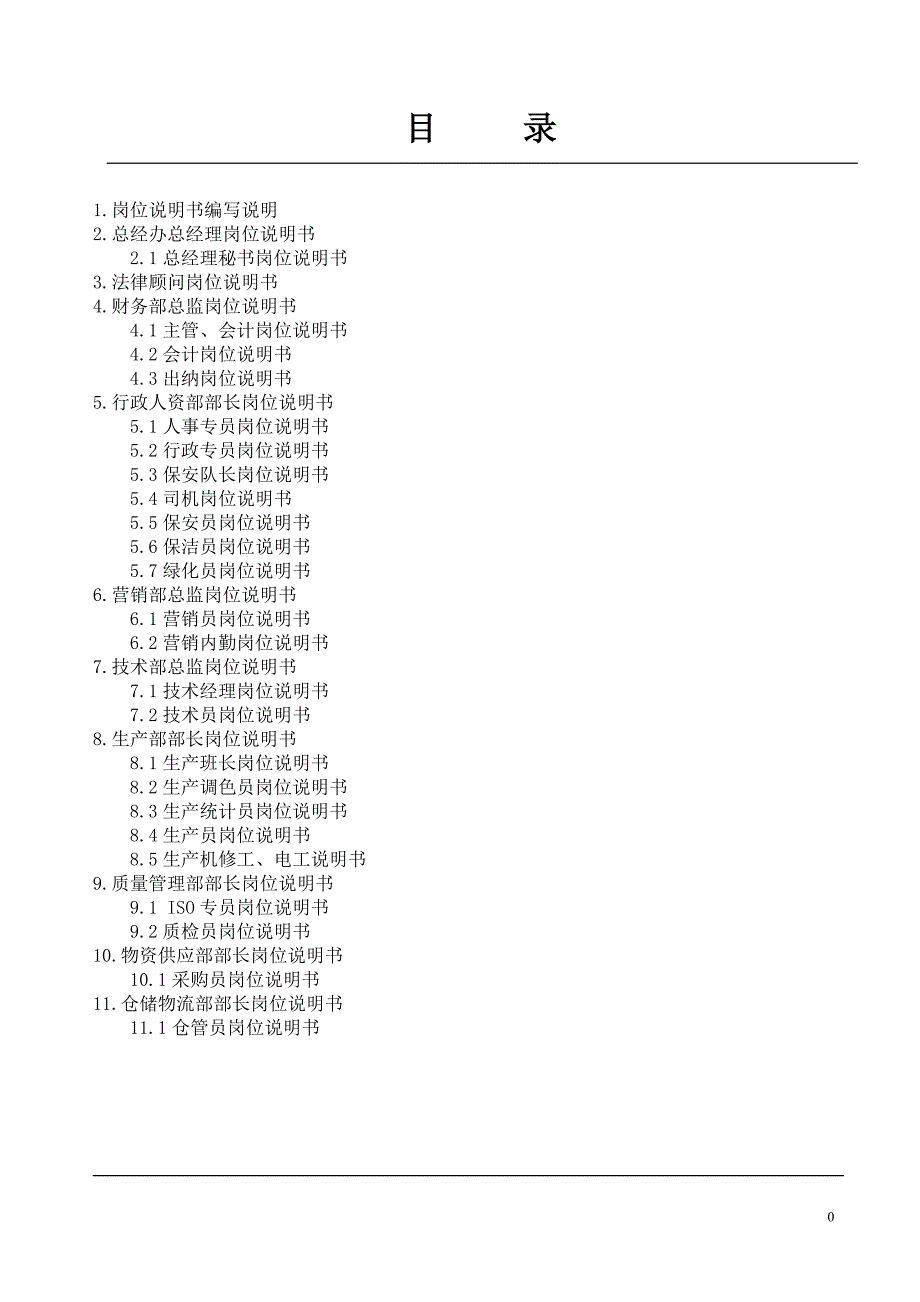 岗位职责完整版_第1页