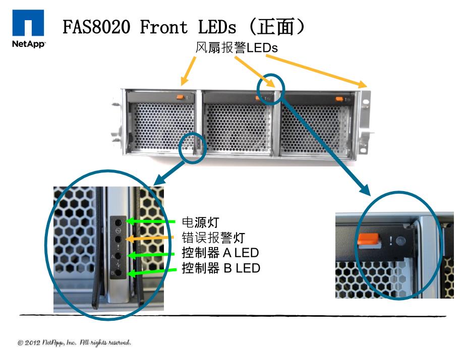 NetApp维护讲座_第4页