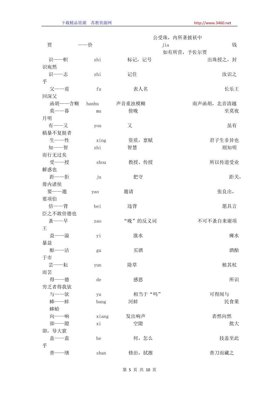 文言文词语和句式  教案1_第5页