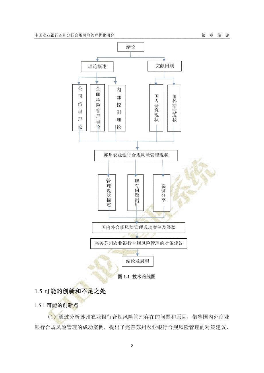 中国农业银行苏州分行合规风险管理优化研究-new_第5页