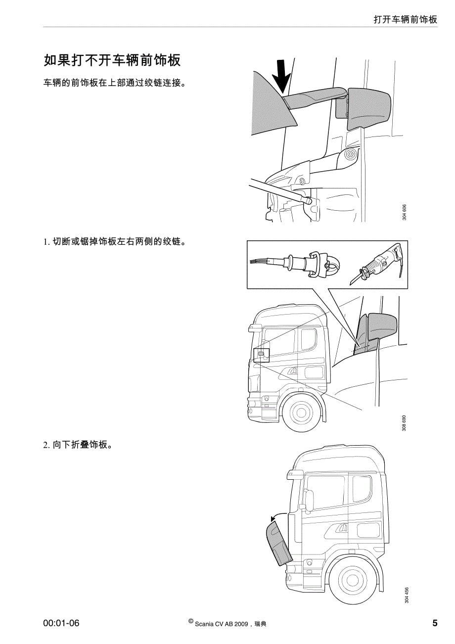 紧急救援产品信息_第5页