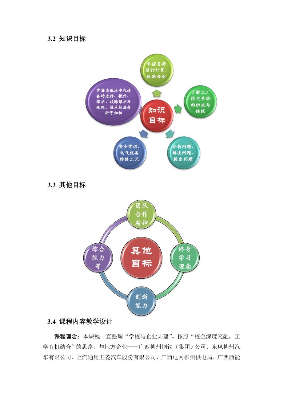 供配电系统安装与维护_第4页