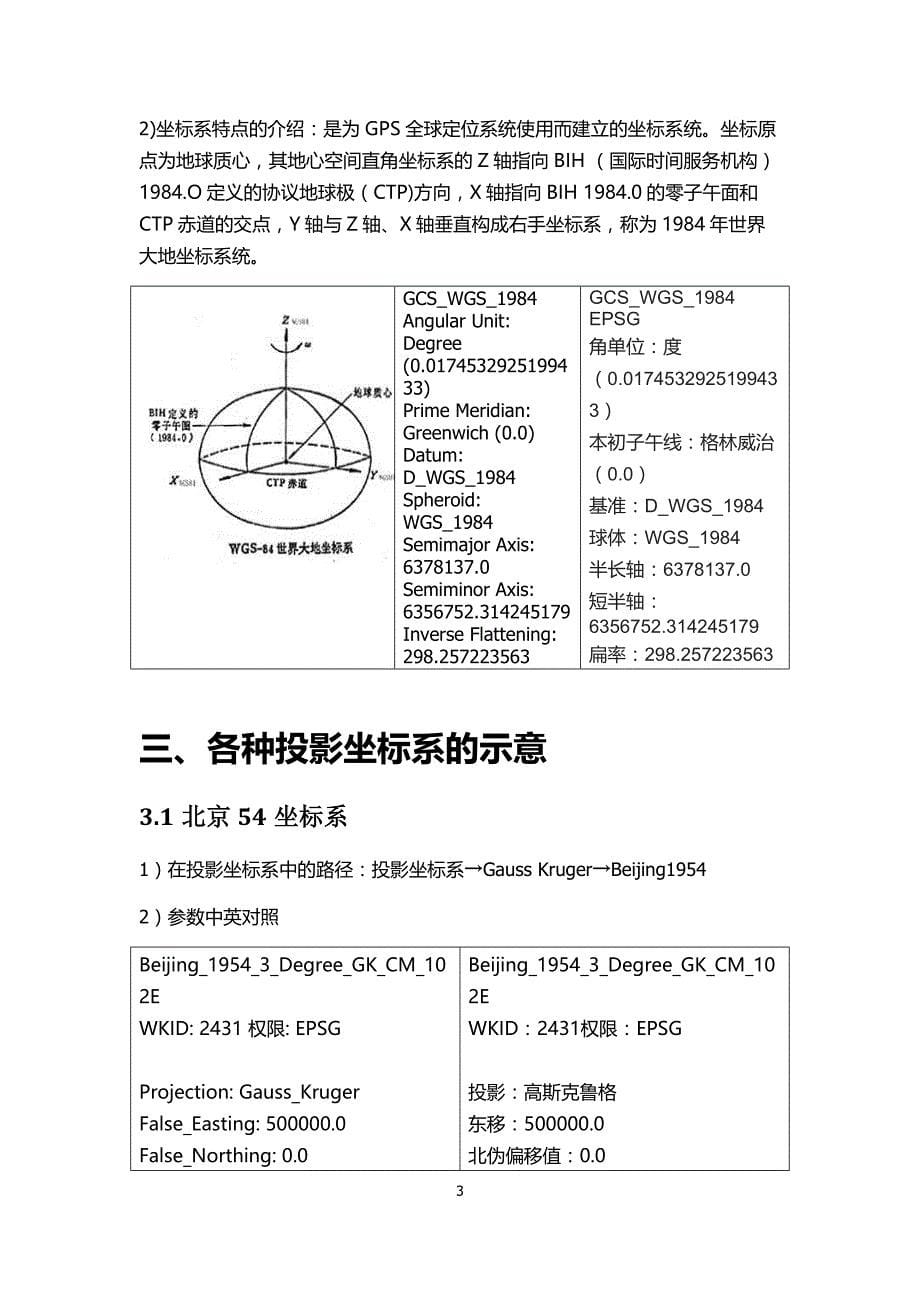 实验三 ARCGIS地图坐标系的认识_第5页