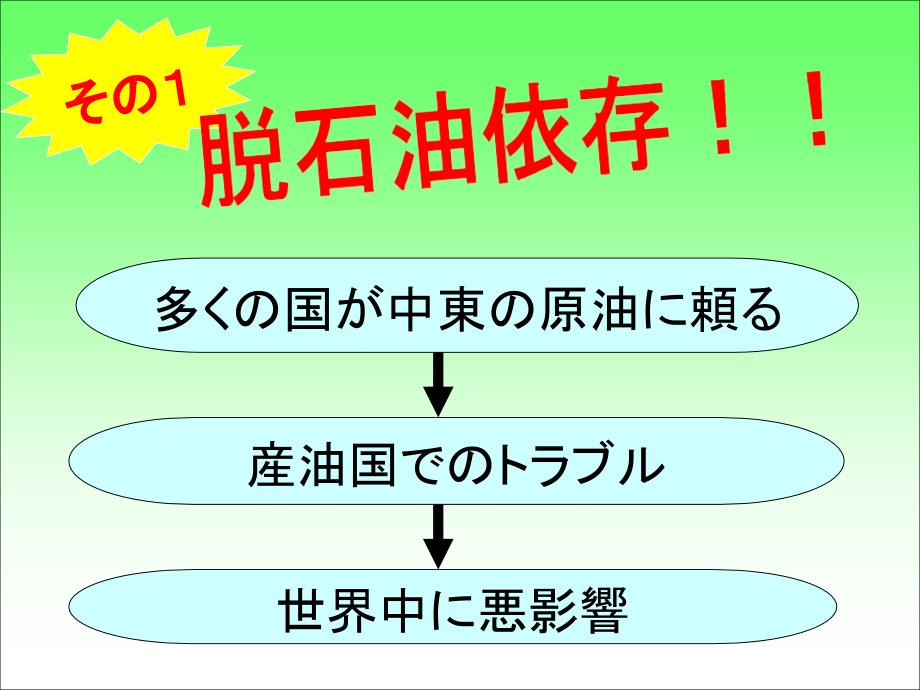 自动车用新燃料开発现状未来_第4页