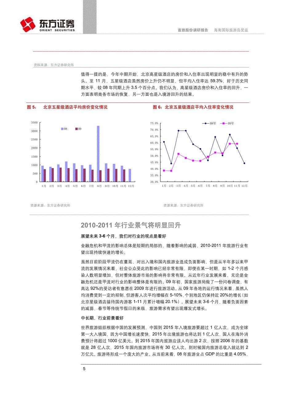 首旅股份_第5页