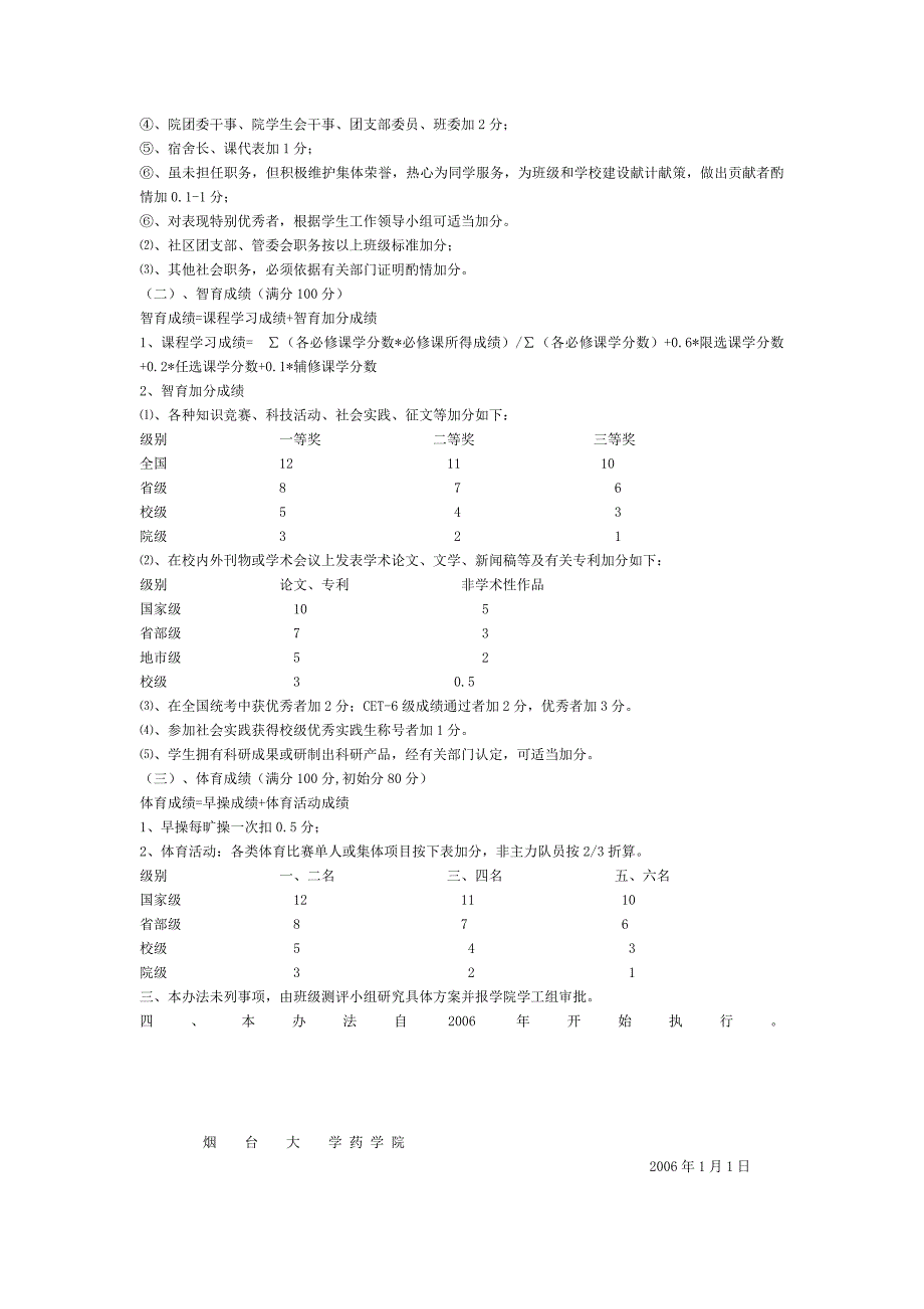 药学院学生综合测评办法(意见稿)_第2页