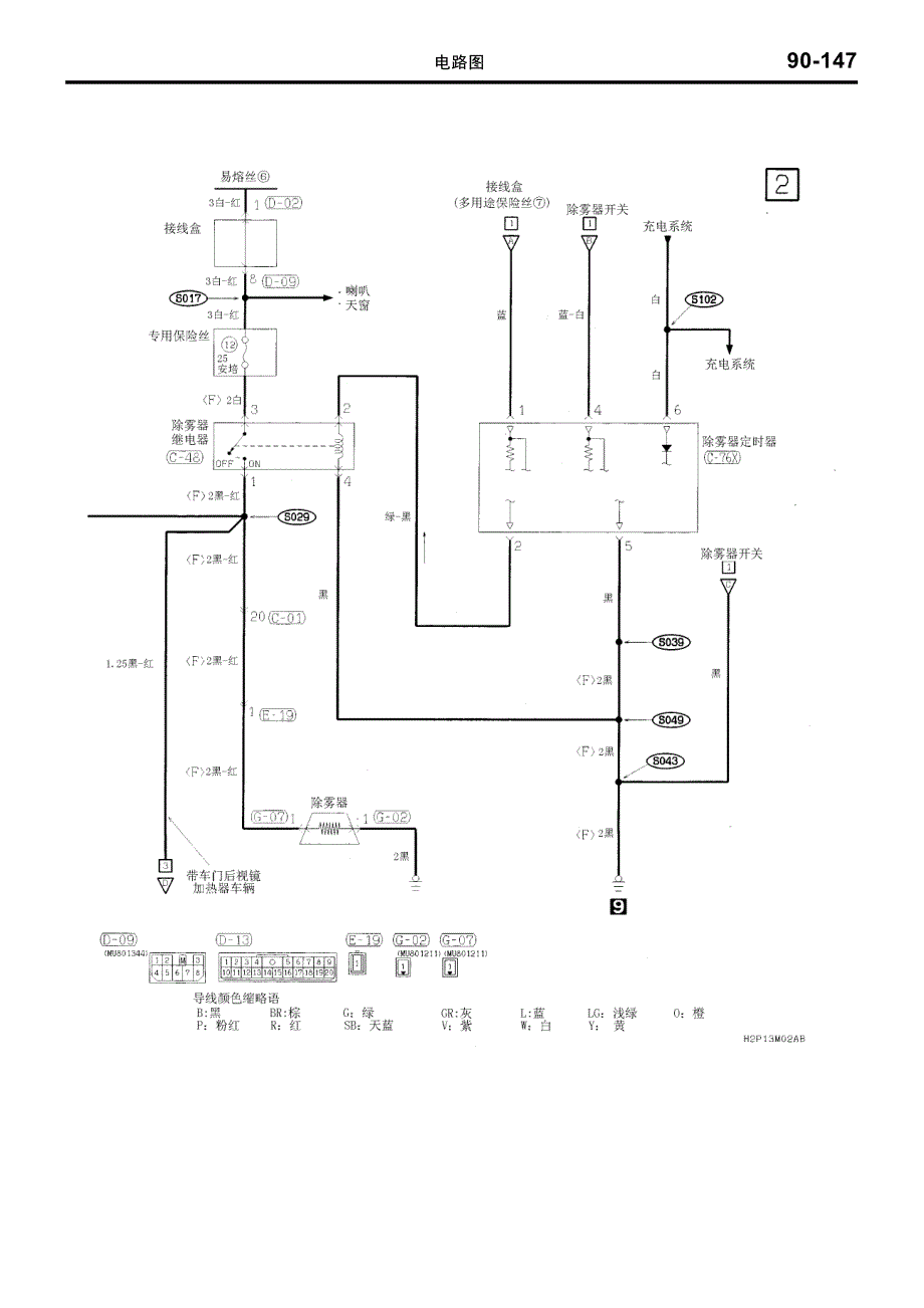 湖南万通汽修学校,三菱维修手册数据190-146～175_第2页