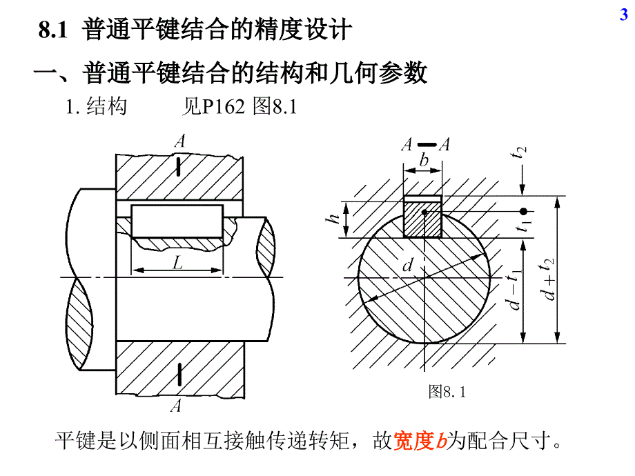 重庆大学机械精度设计_第3页