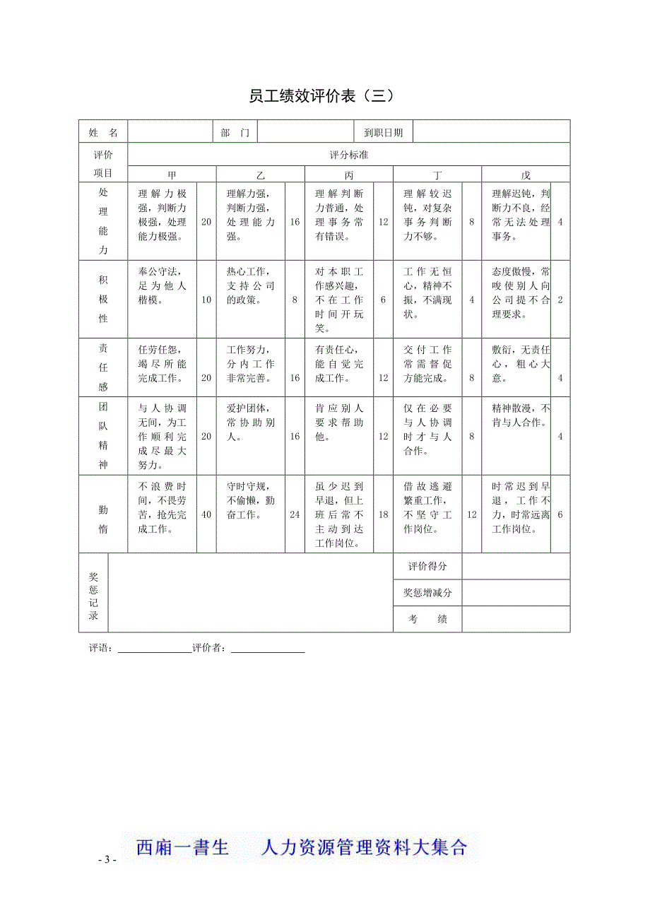 2011最新公司绩效考核表格大全_适合大小公司_第3页