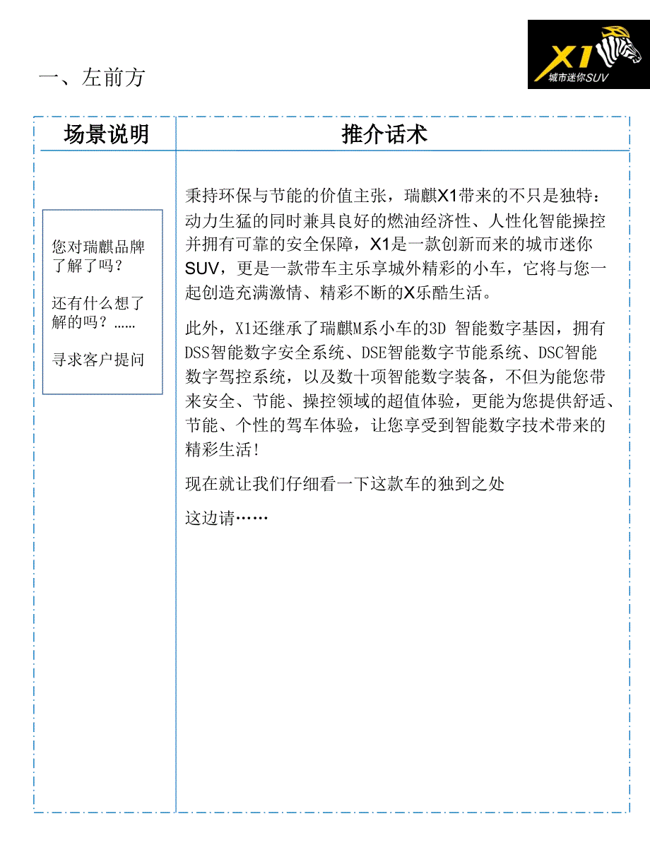 瑞麒X1销售话术_第4页