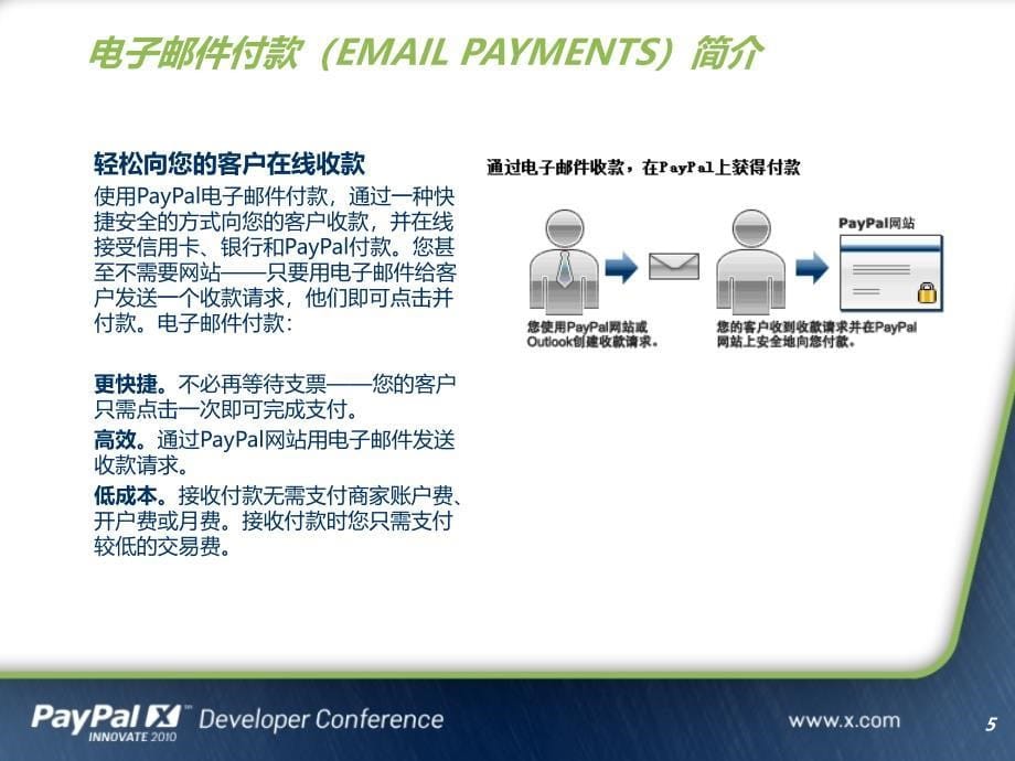 PayPal网站集成解决方案_第5页