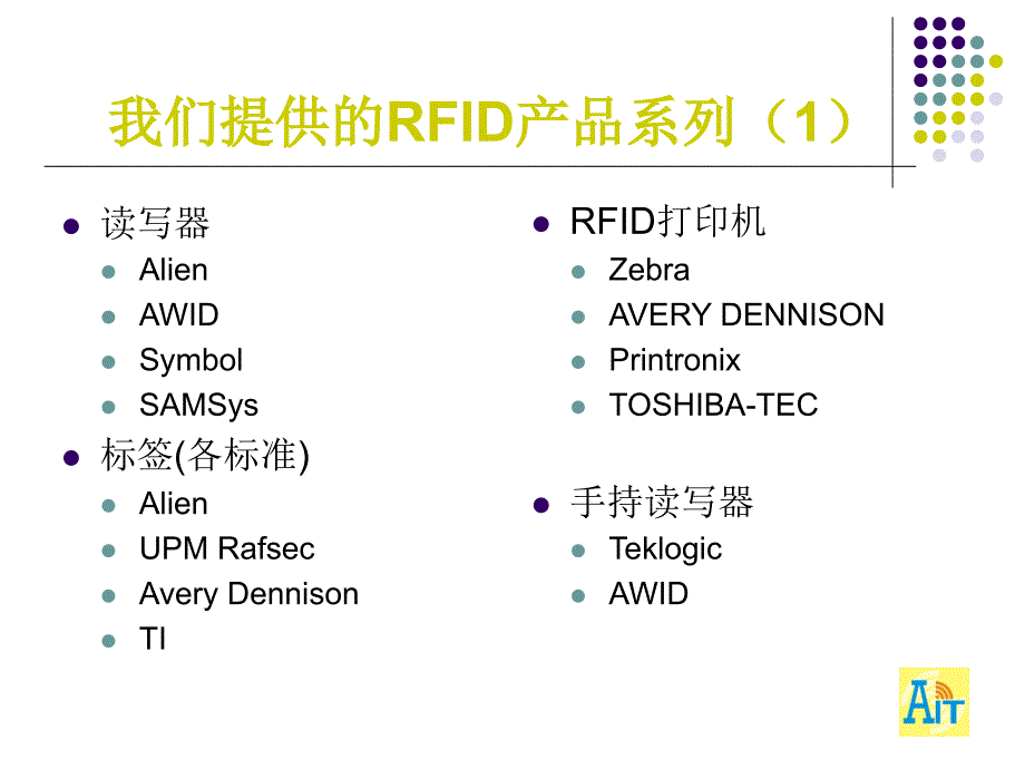 rfid解决方案与实施_第3页