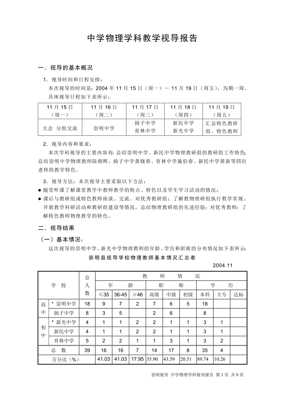 中学物理学科教学视导报告_第1页