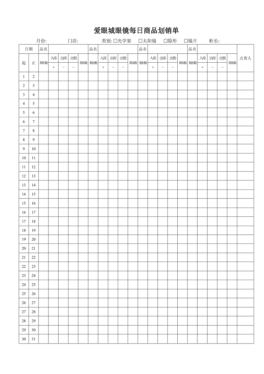 爱眼城眼镜每日商品划销单_第1页