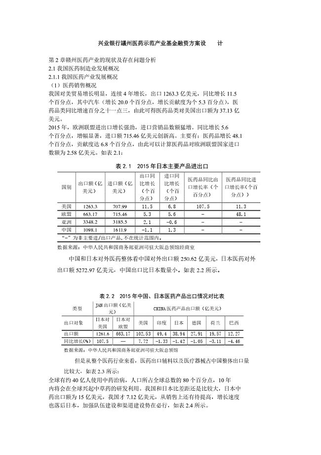 兴业银行議州医药示范产业基金融资方案设