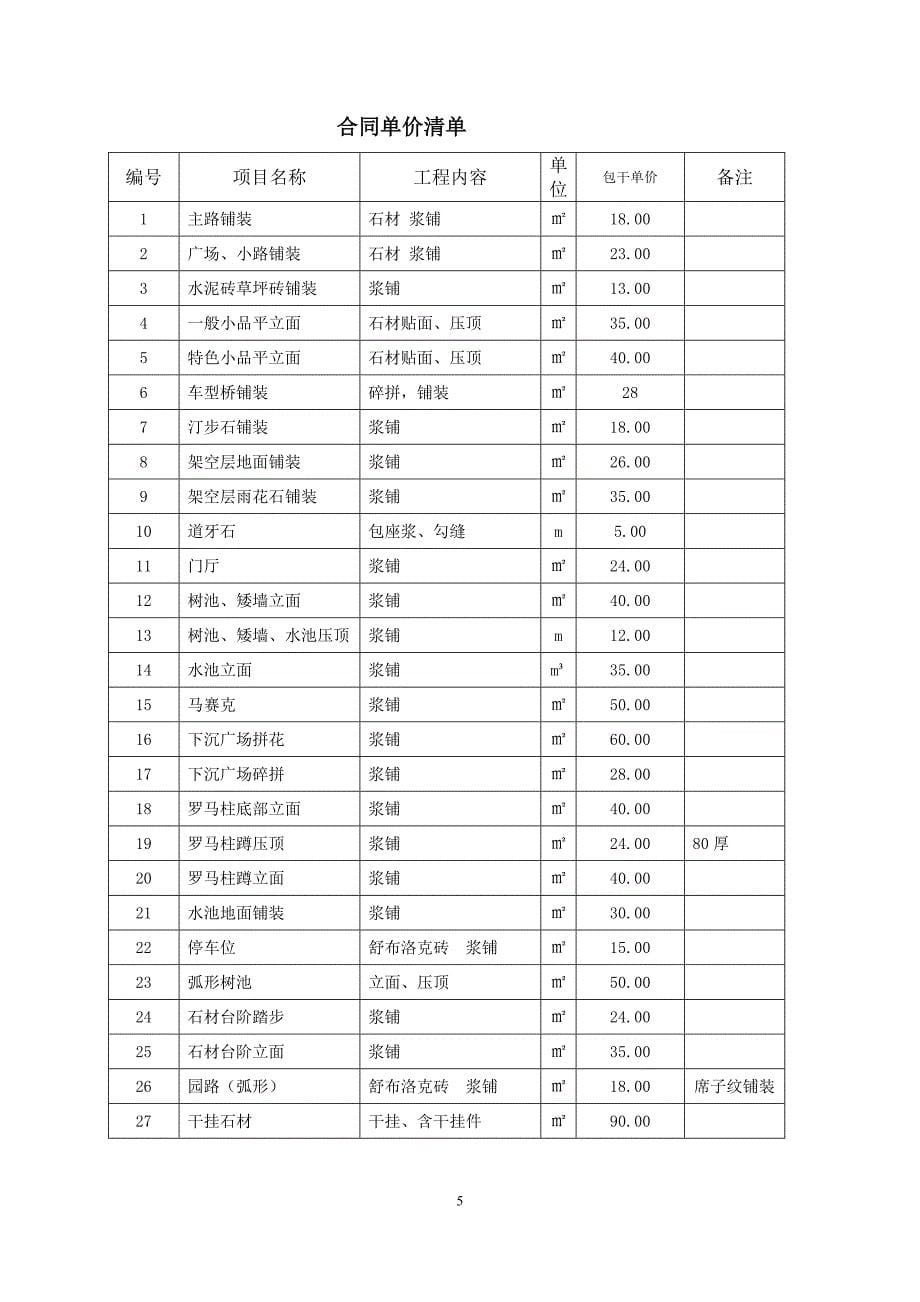 土建工程承包协议书2_第5页