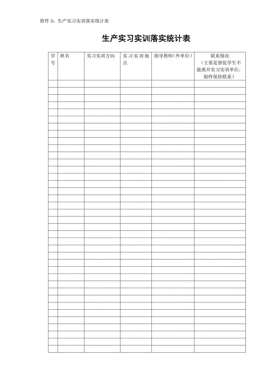 计算机系生产实习实训实施细则_第5页