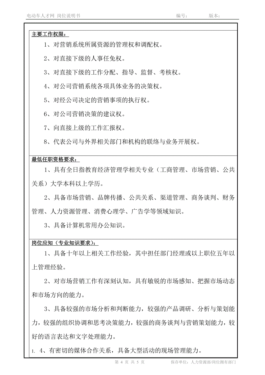 营销总监--岗位说明书1_第4页