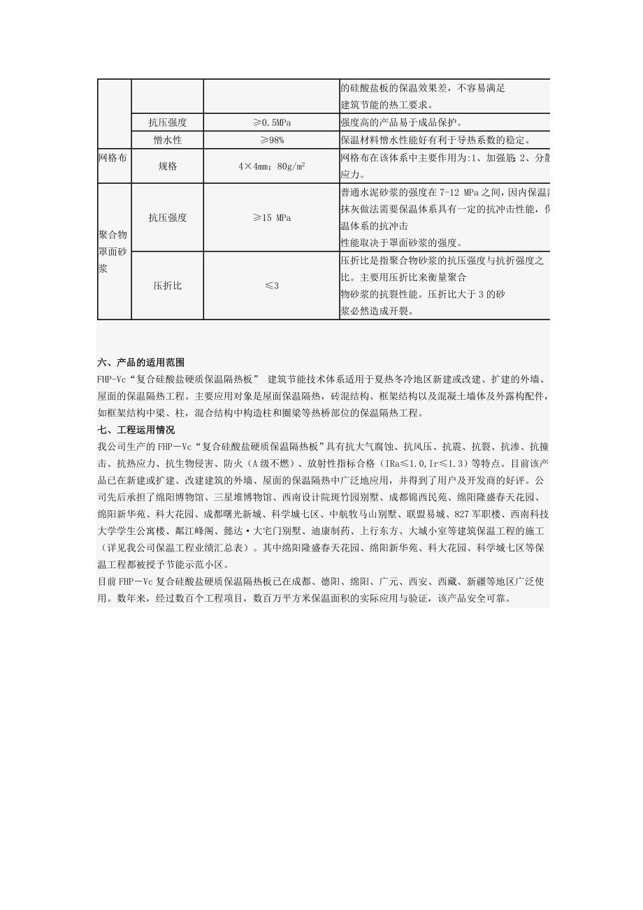 FHP-VC复合硅酸盐材料_第3页