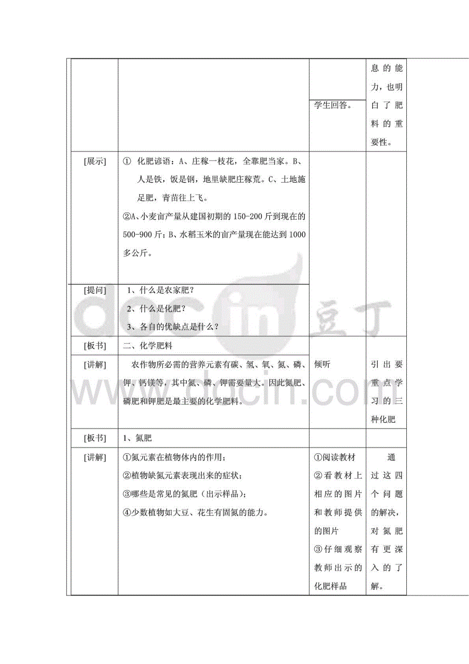 精品初三化学化学肥料教案_第3页