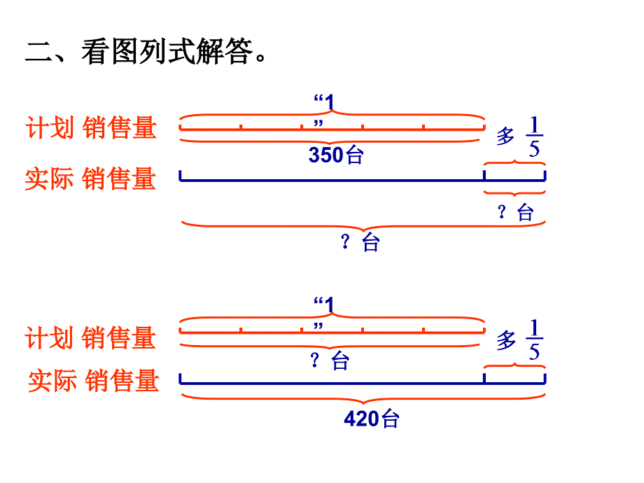 2011分数应用题的对比练习_第4页