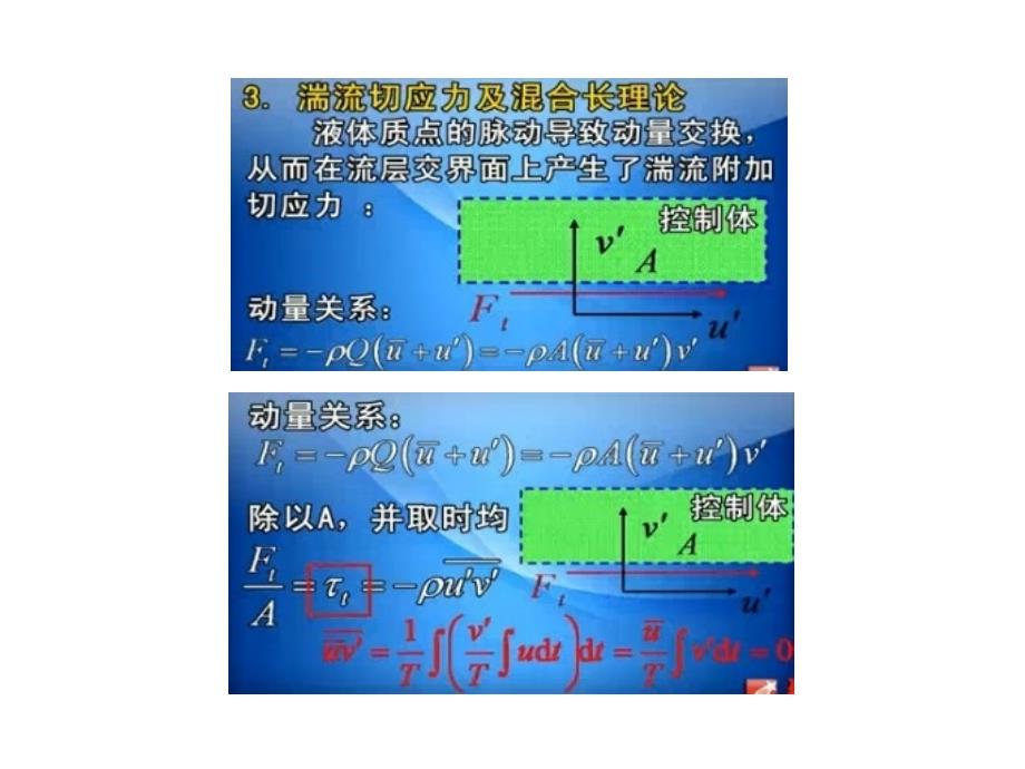 湍流混合长理论_第2页