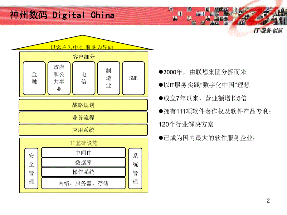 自主创新：从实践中来 到实践中去_第2页