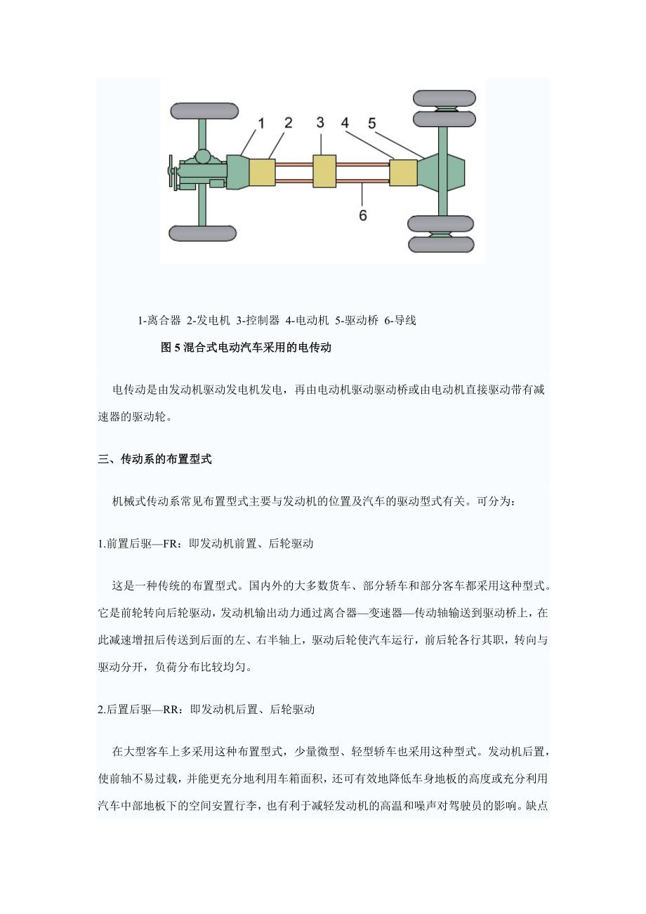 汽车传动系介绍_第4页