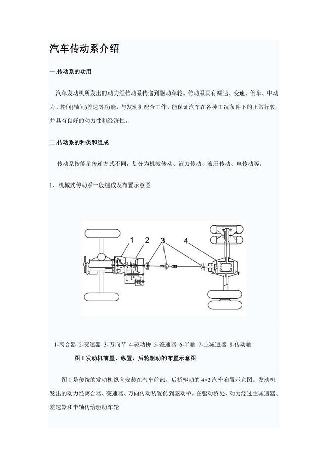 汽车传动系介绍