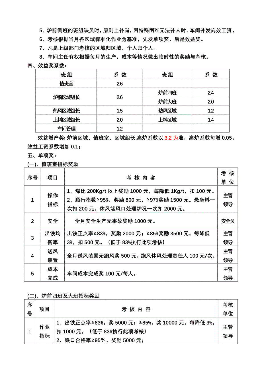 九高炉2011年经济责任制_第3页