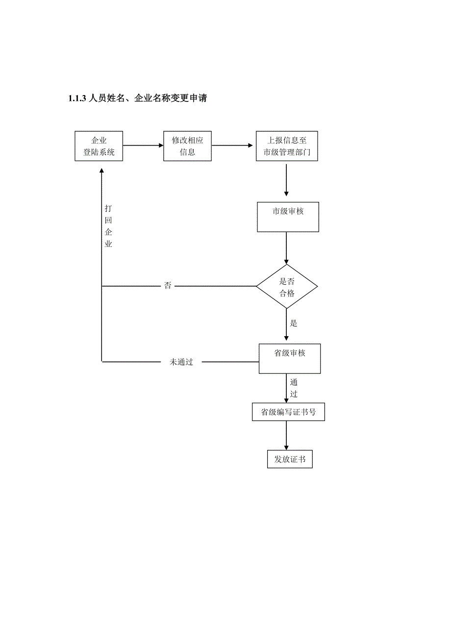 使用说明企业版_第4页