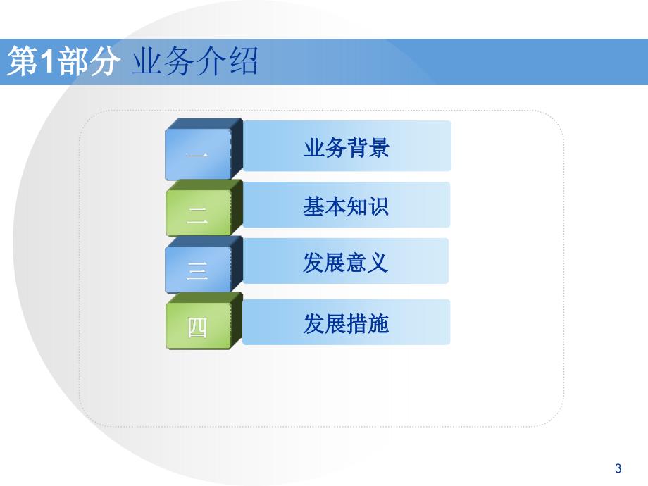 课件1：POS收单业务_第3页