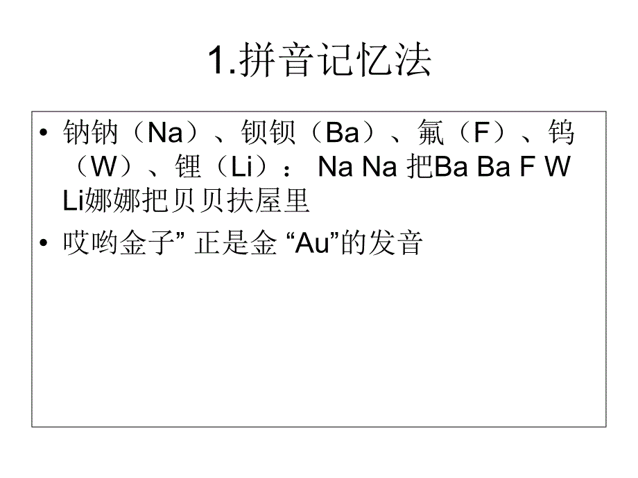 化学入门必背_第1页