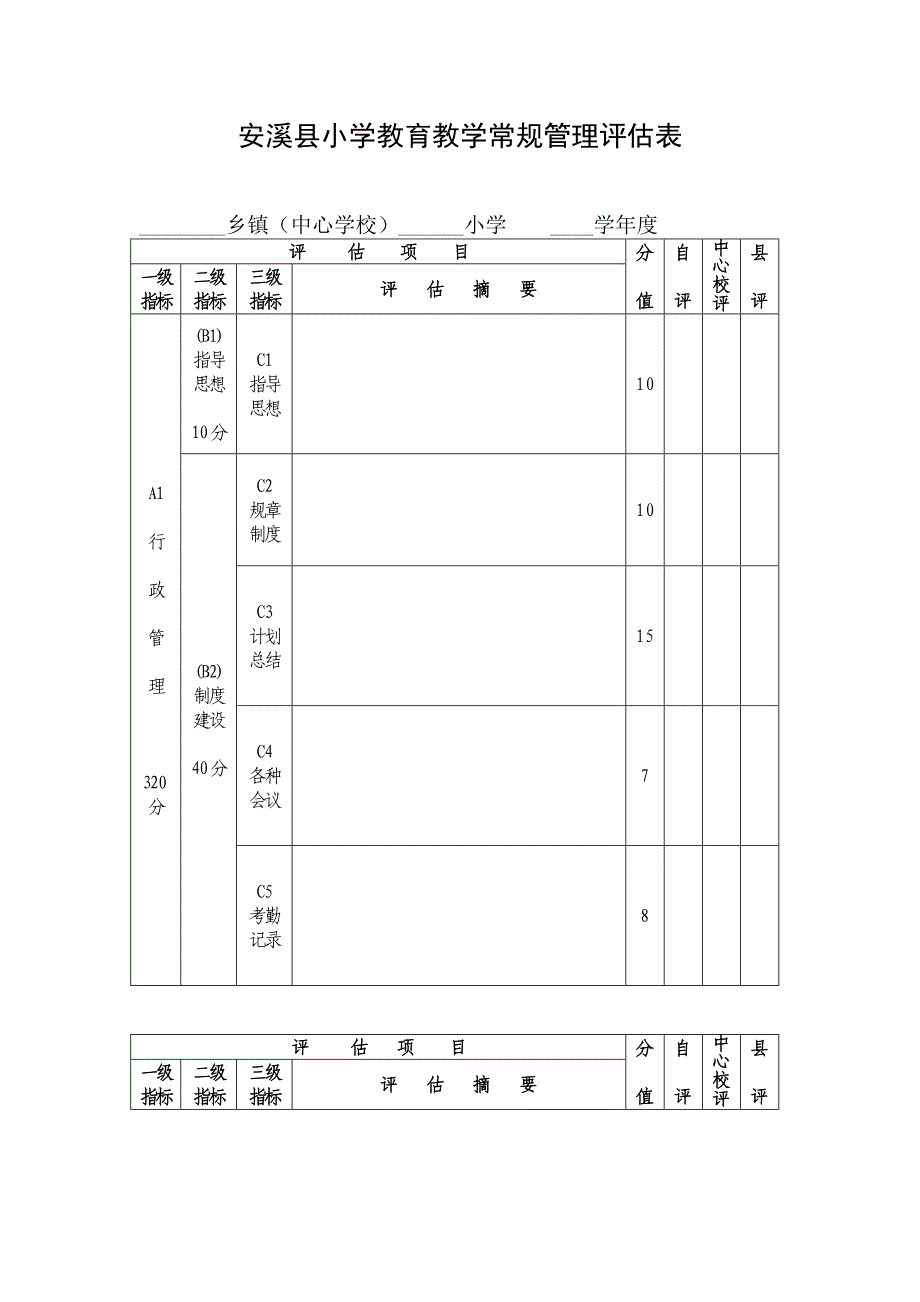 县小学教学常规管理评估表_第1页