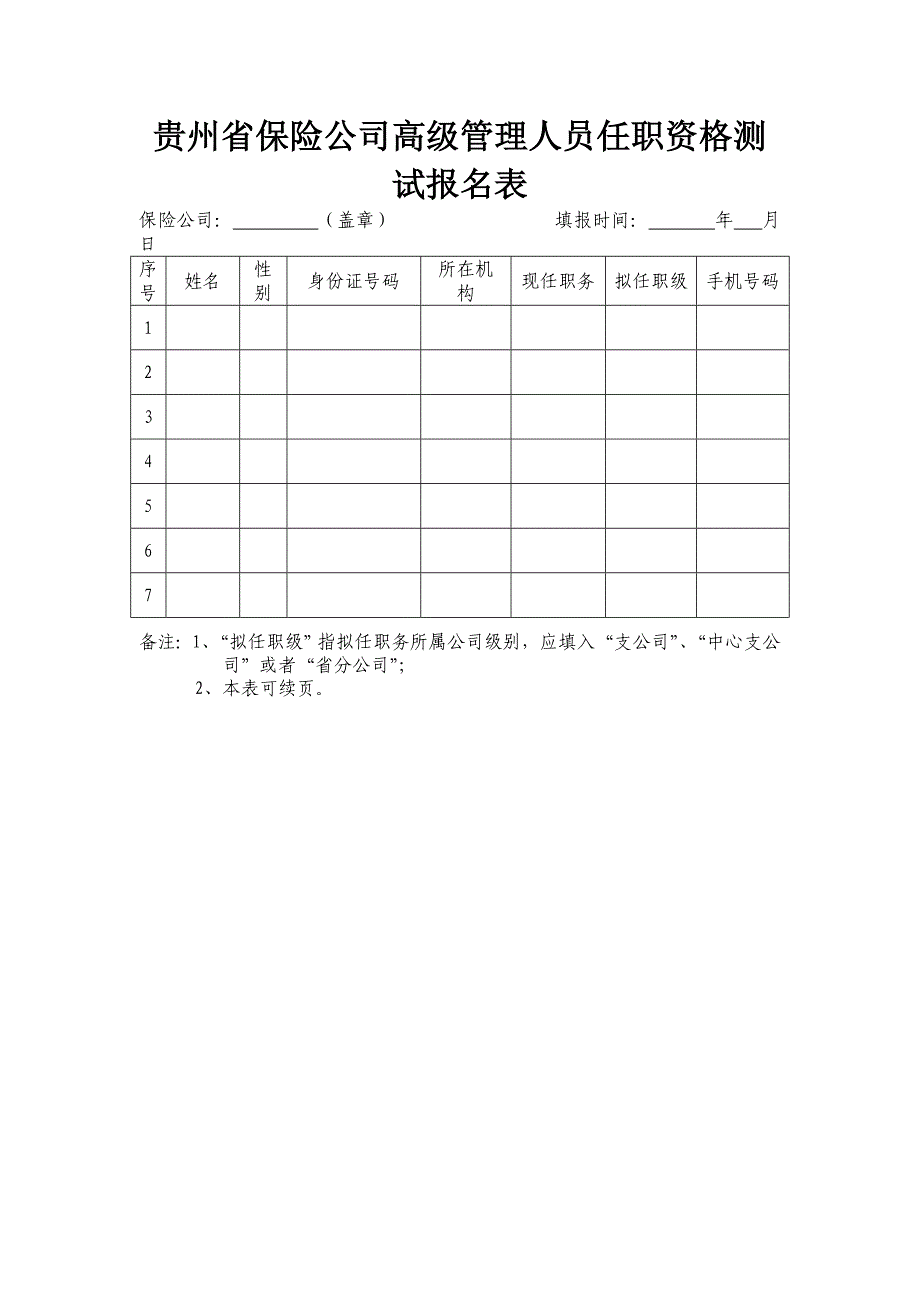 贵州省保险公司高级管理人员任职资格测试报名表_第1页
