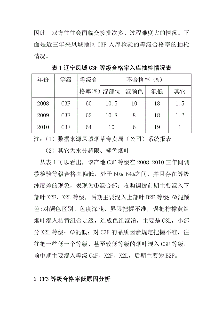 对提高原收原调C3F等级合格率的浅析_第2页