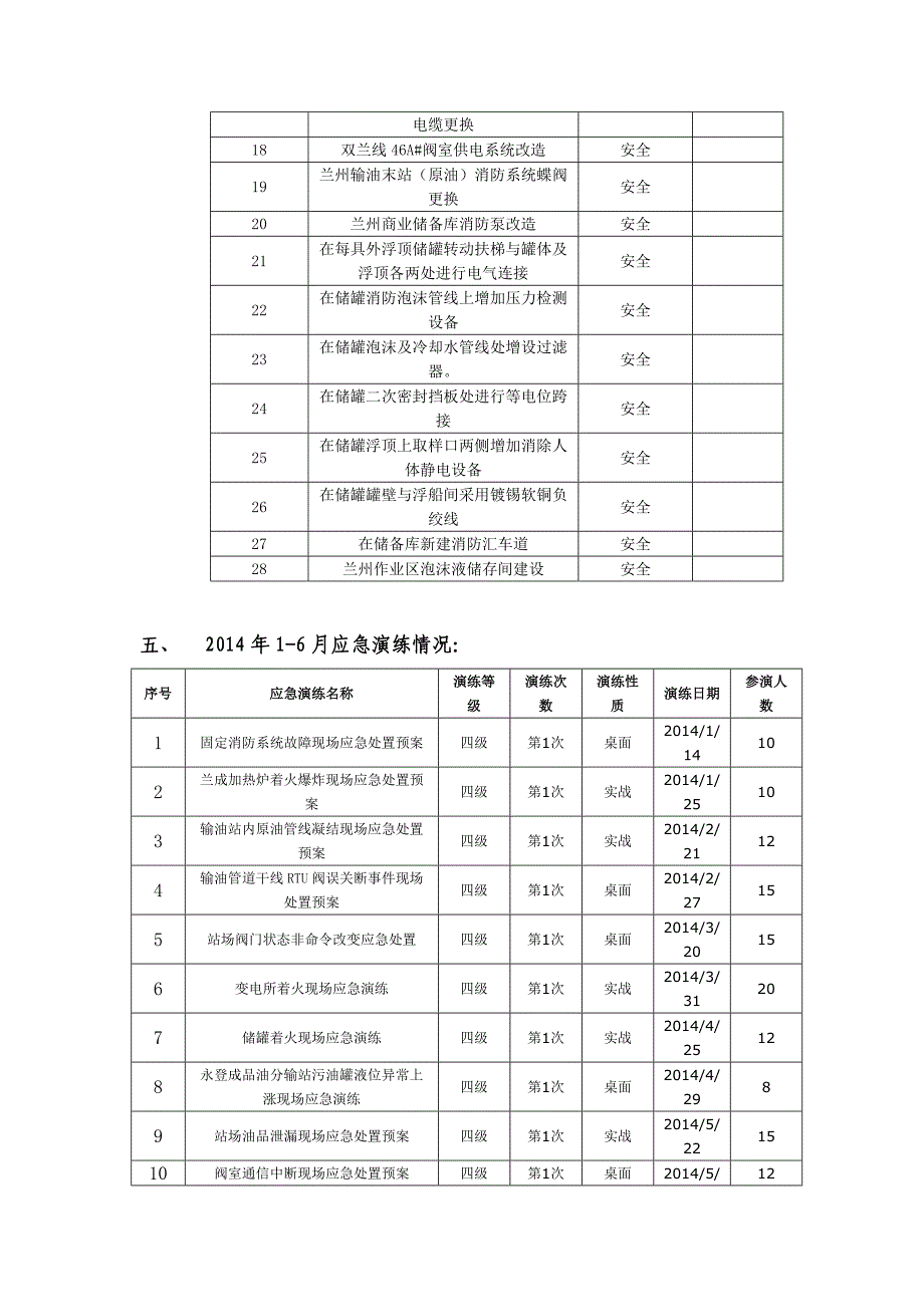 上半年体系审核应知应会_第3页