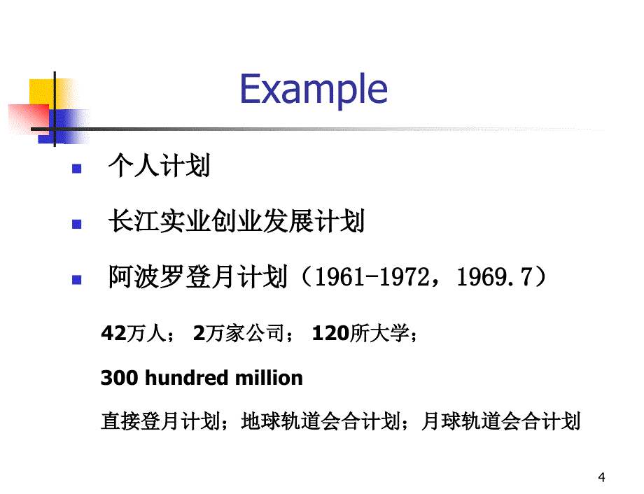 南开大学胡望斌博士《管理学》第六章：计划_第4页