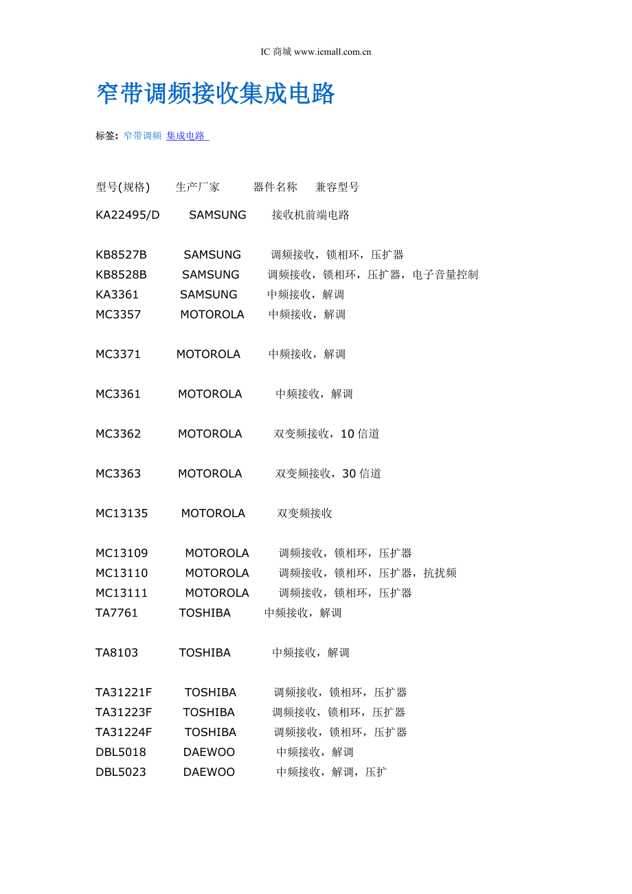 窄带调频接收集成电路_第1页