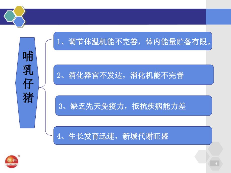 仔猪营养与稀土抗病营养的相关性研究_第4页