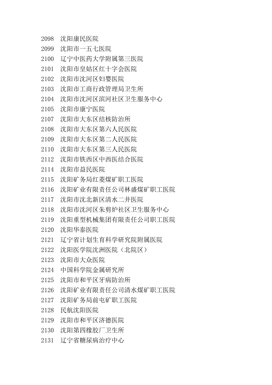 沈阳市城镇居民医疗保险医院及编号_第4页