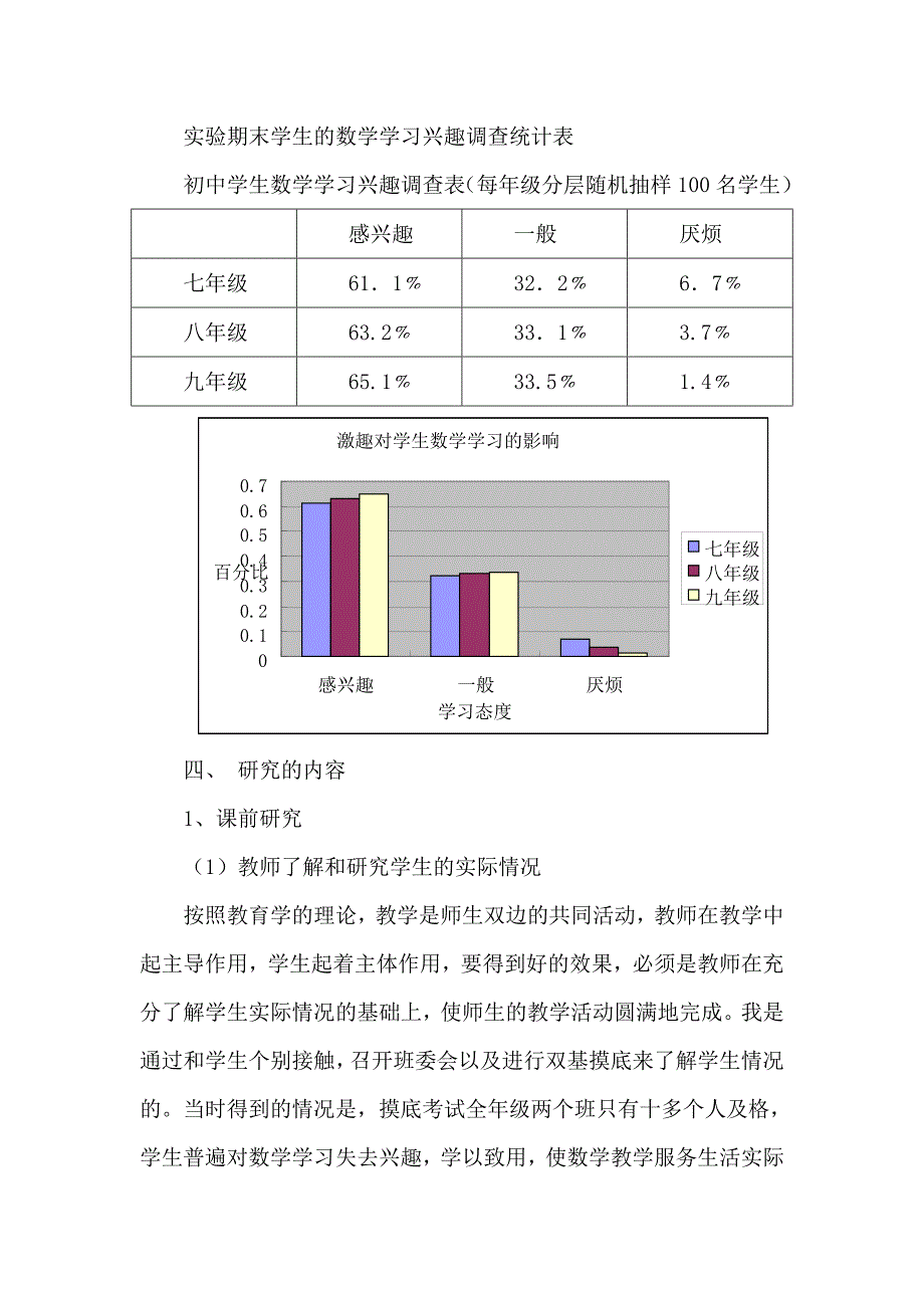 初中数学学习兴趣培养和激发_第3页