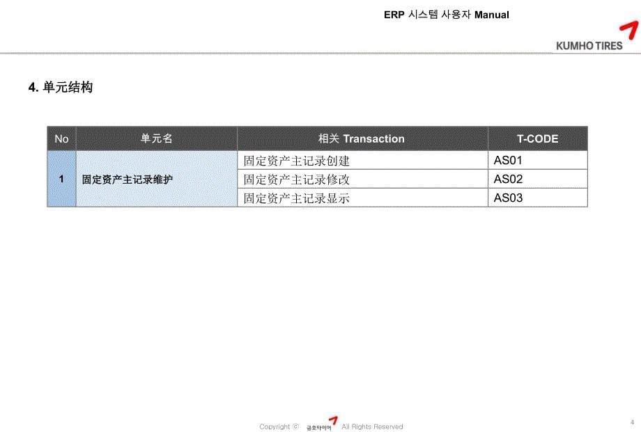 SAP固定资产主数据维护_第5页